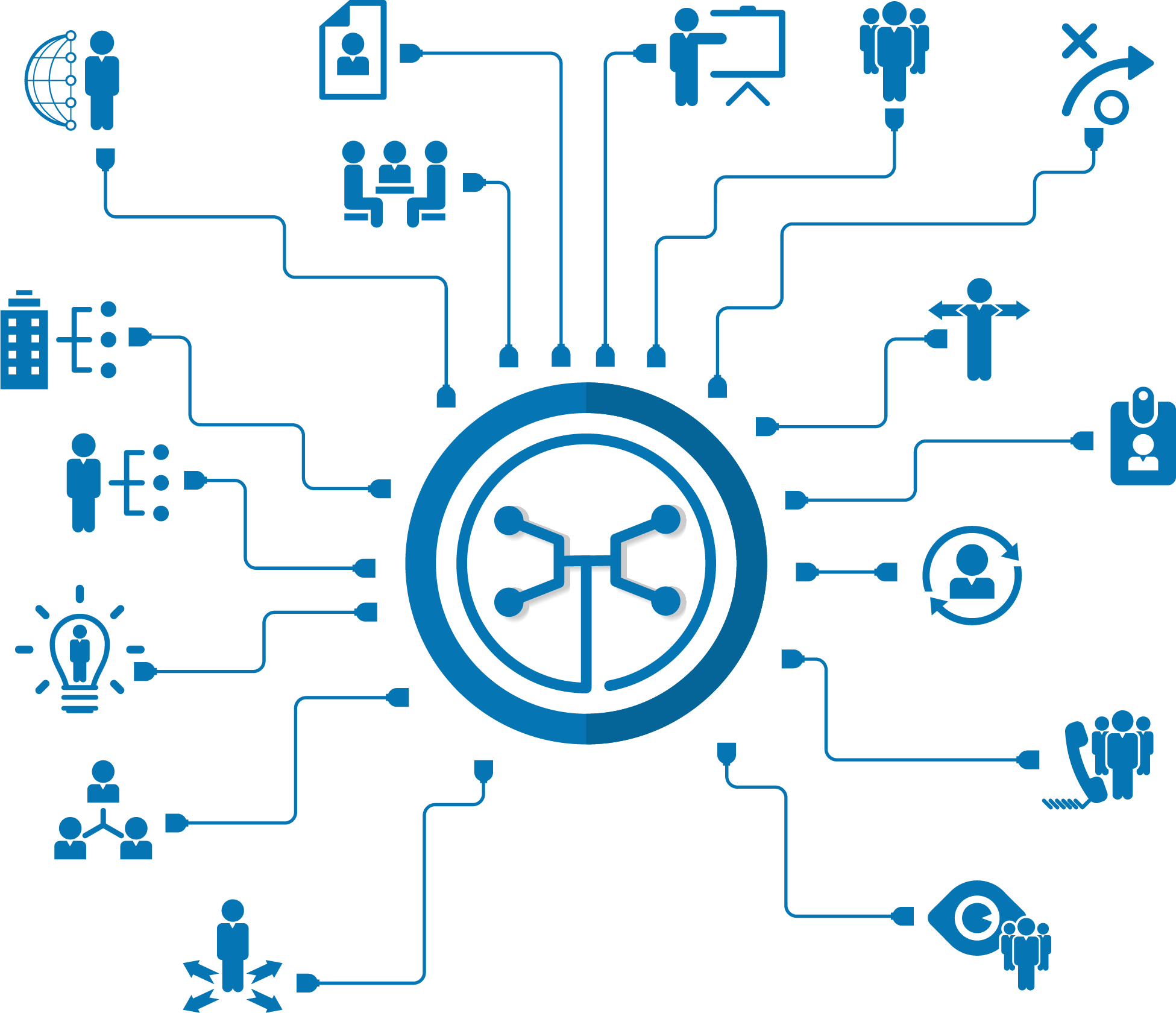 Part I: Micro-service Architecture