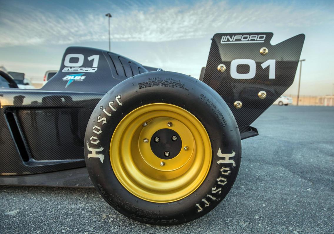 Part V: More on API’s with F1
